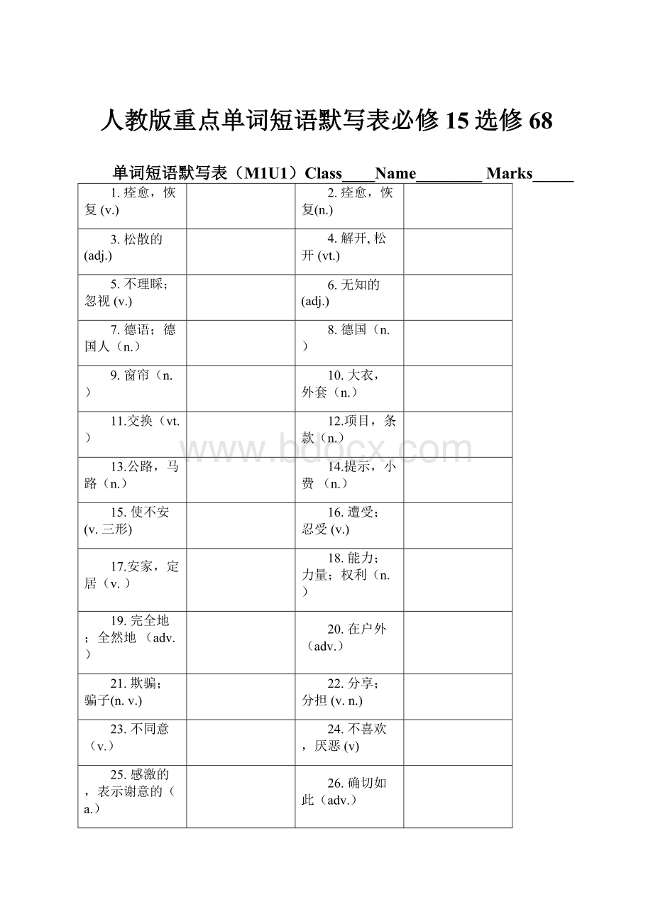 人教版重点单词短语默写表必修15选修68.docx_第1页