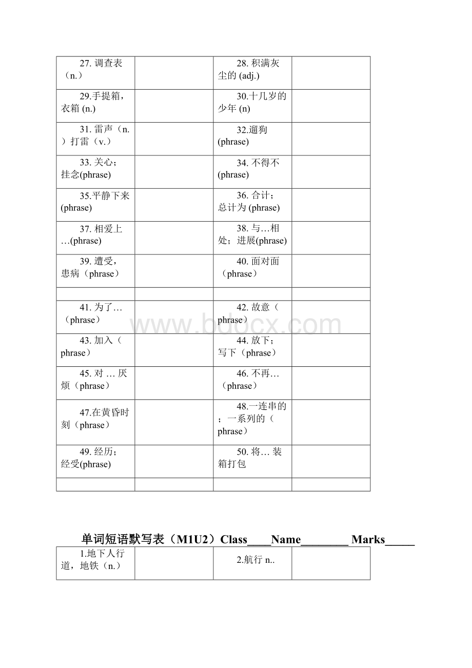 人教版重点单词短语默写表必修15选修68.docx_第2页