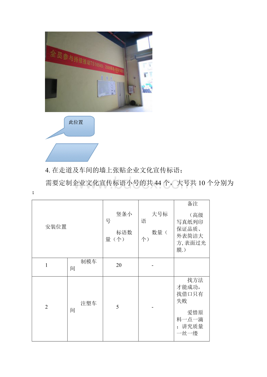 现场规划说明书0.docx_第3页