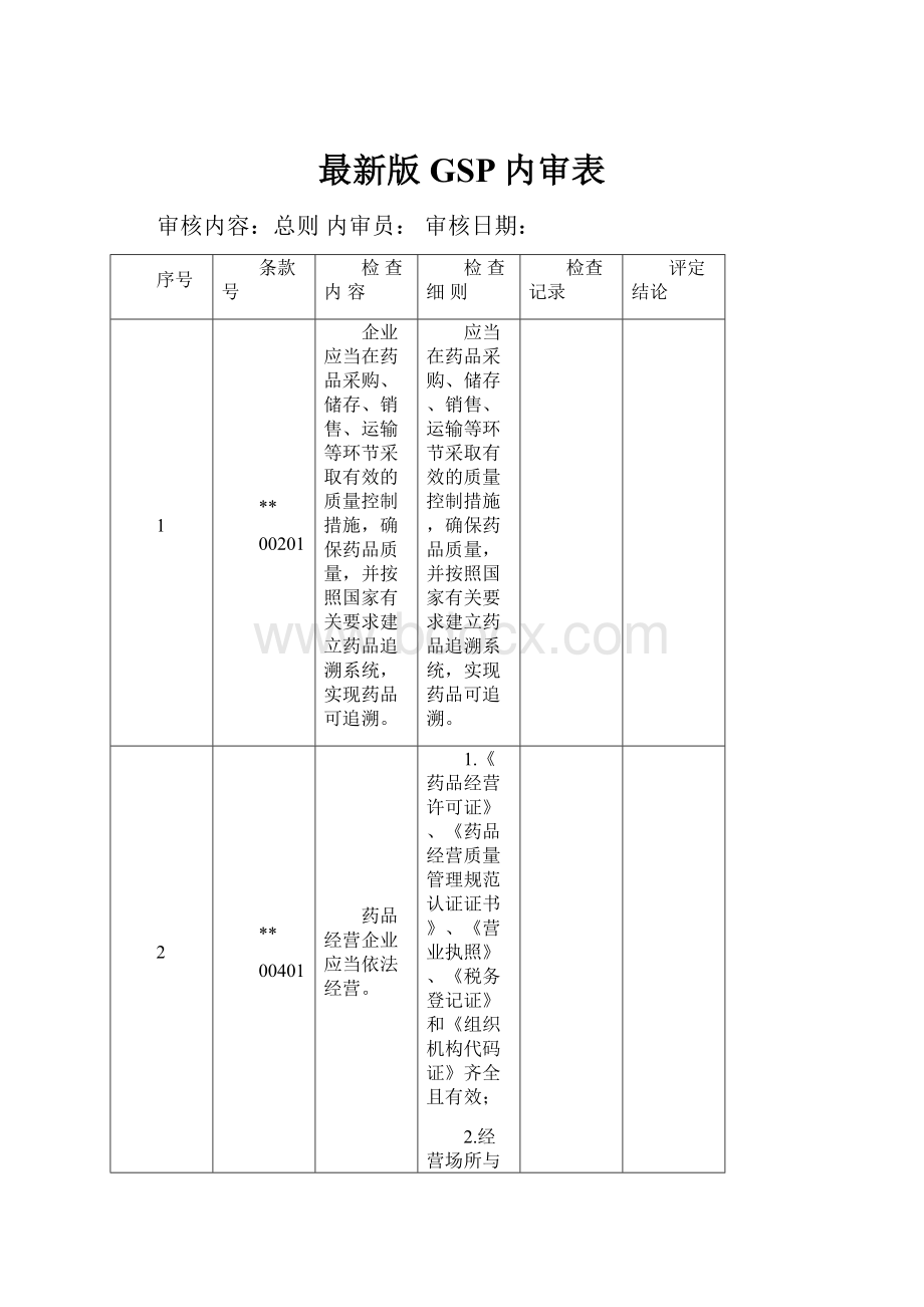 最新版GSP内审表.docx