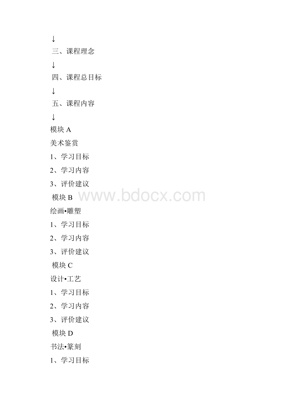 高中美术新课程标准.docx_第2页