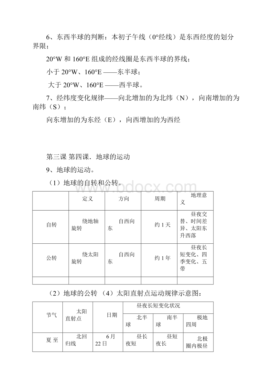 人教版地理七年级上册知识点总结.docx_第2页