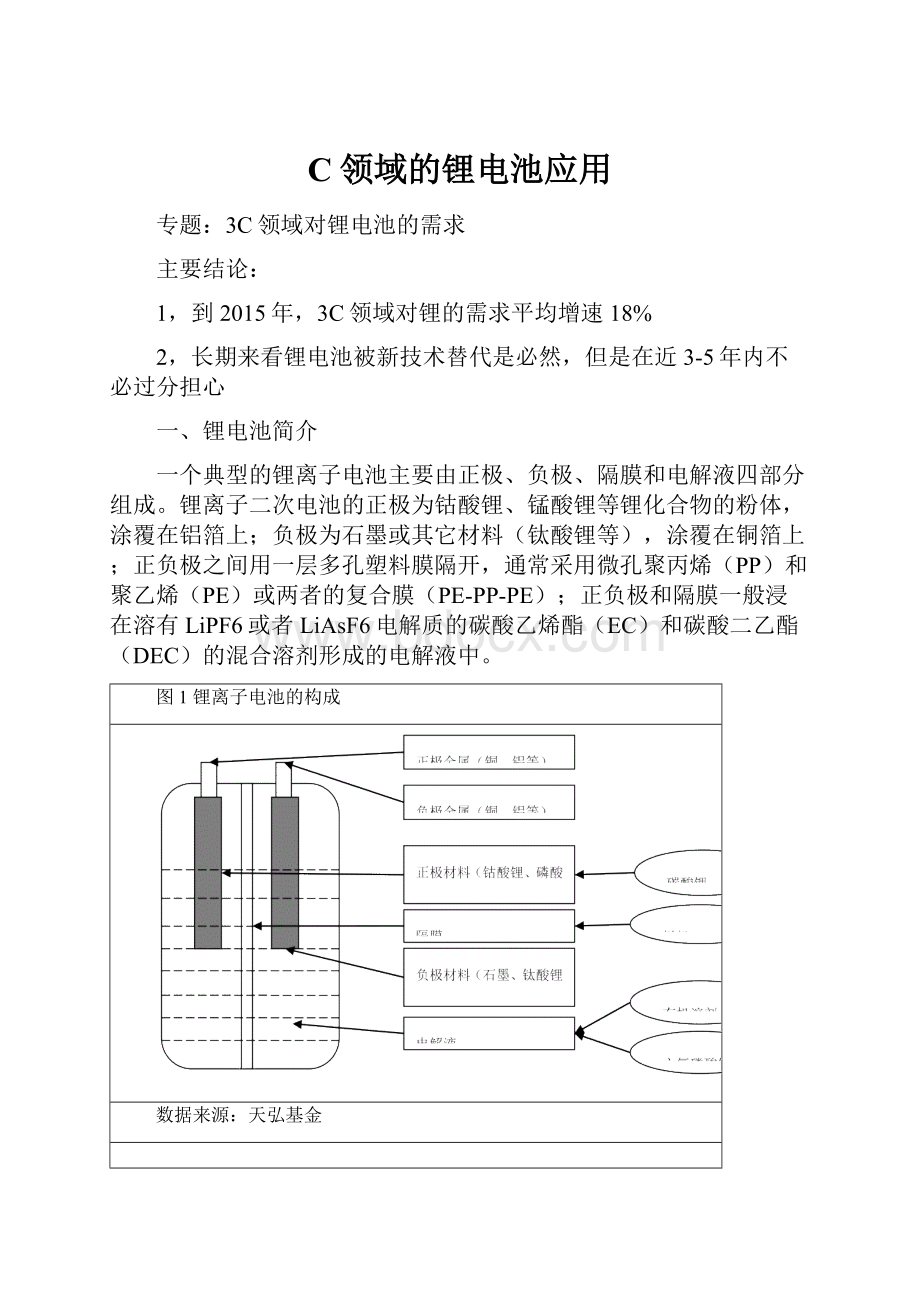 C领域的锂电池应用.docx