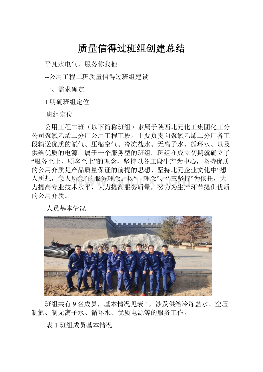 质量信得过班组创建总结.docx