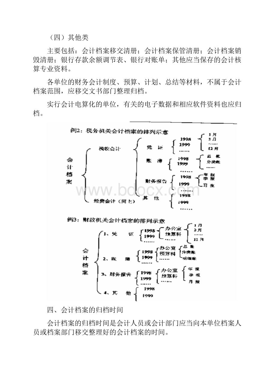 会计档案管理.docx_第3页