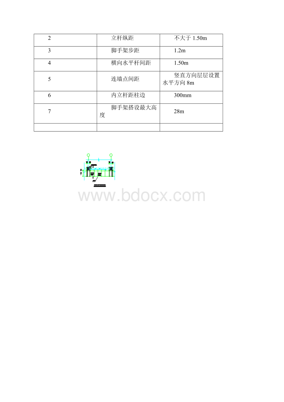 专项脚手架施工方案.docx_第2页