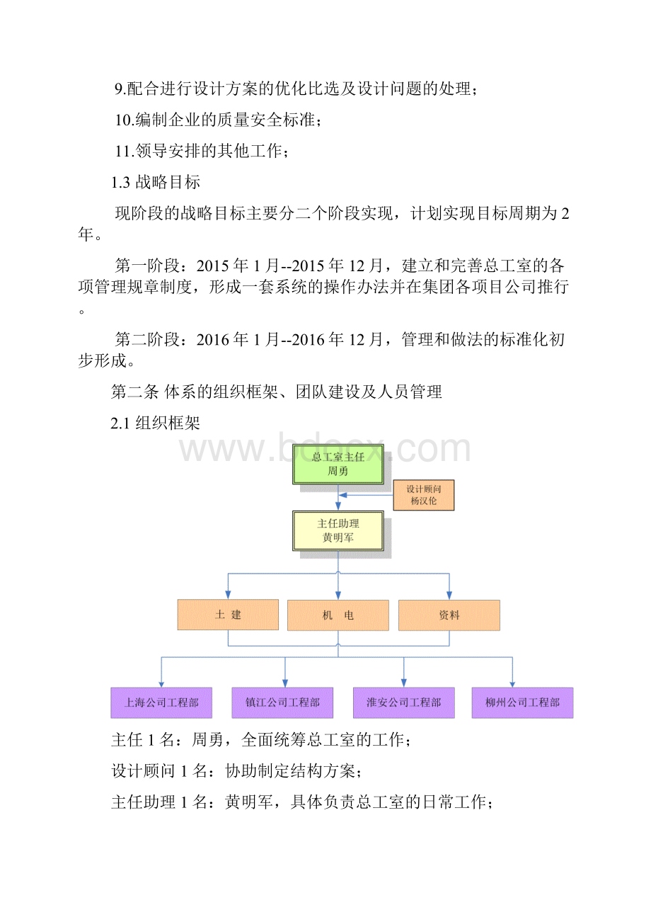 总工室管理体系.docx_第2页