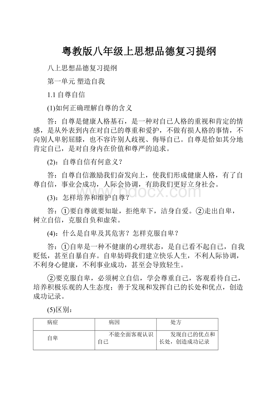 粤教版八年级上思想品德复习提纲.docx_第1页