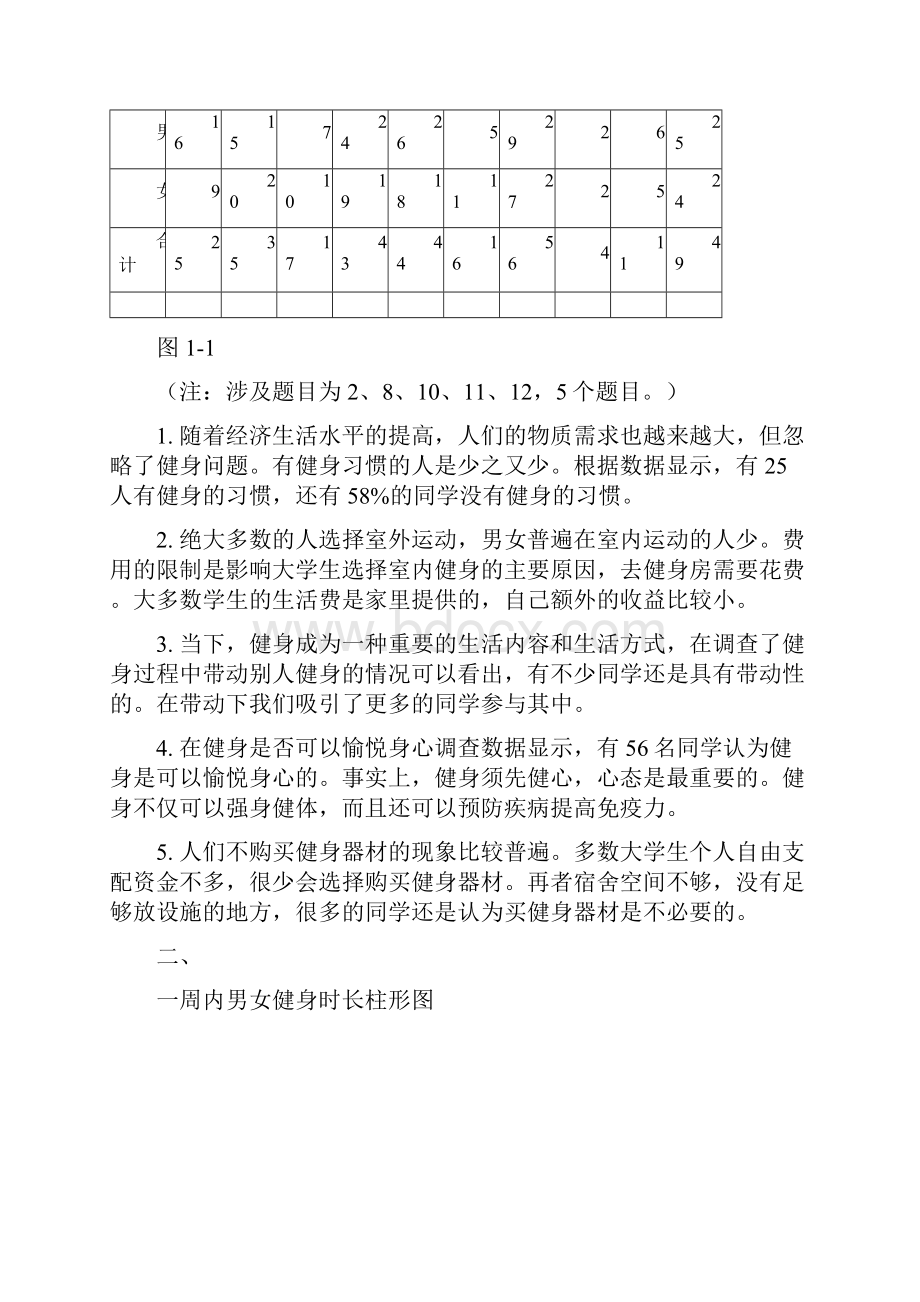 大学生健身调研报告.docx_第3页