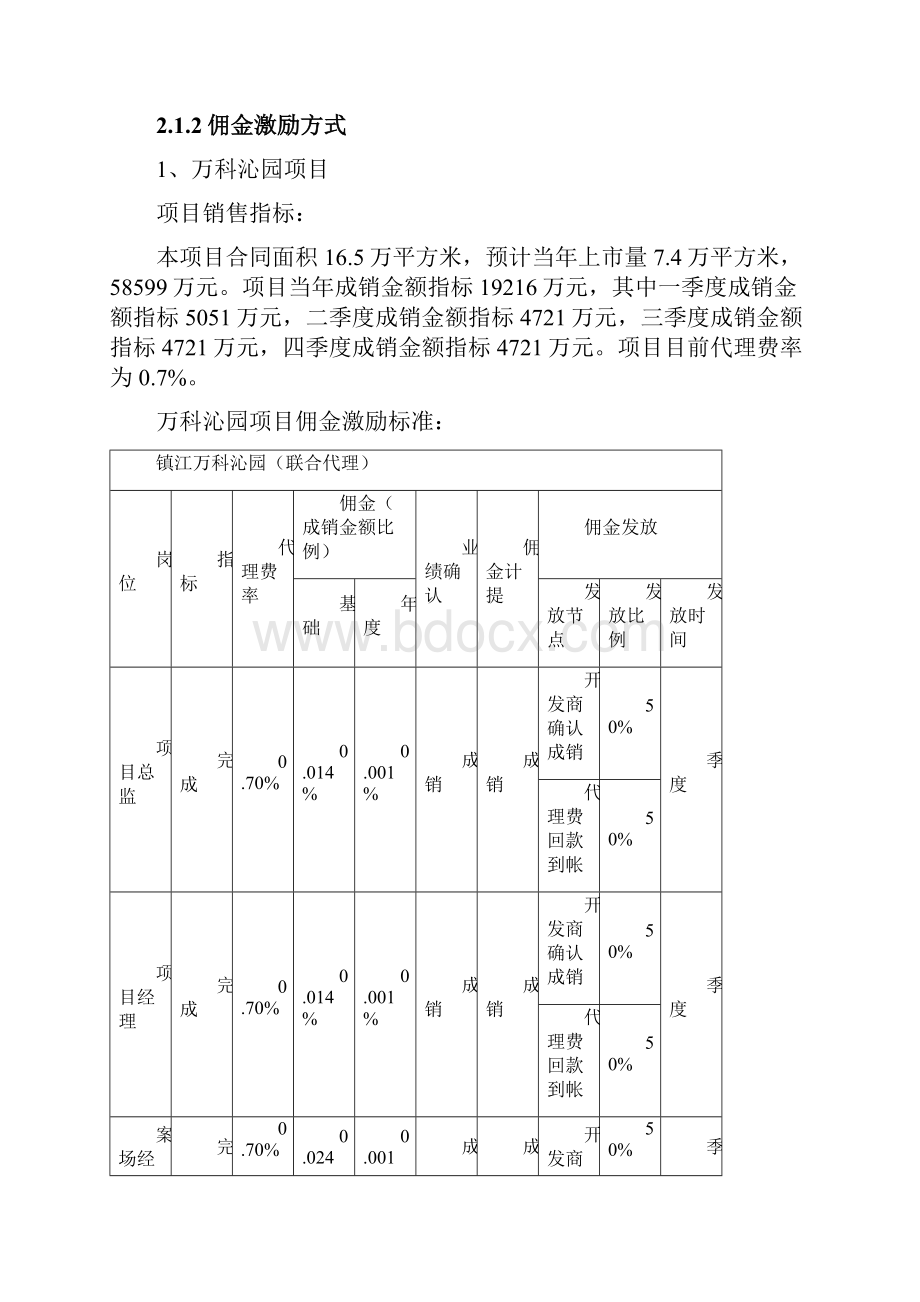 激励方案OK.docx_第2页