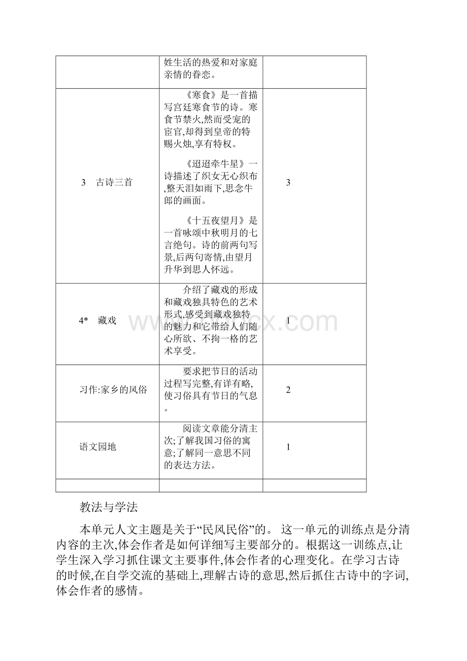 新部编版六年级语文下册单元备课参考.docx_第2页