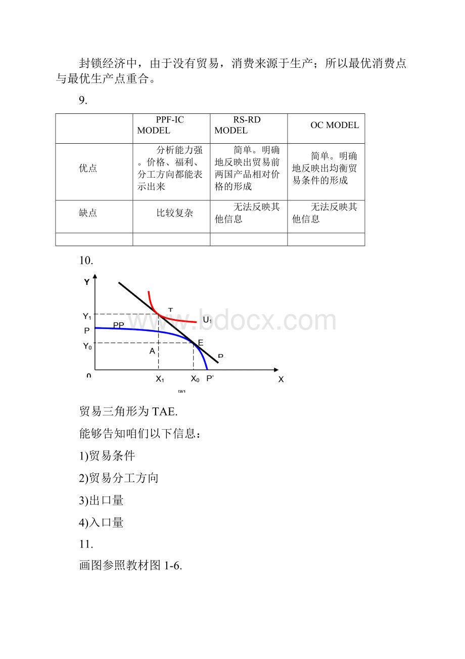 国际贸易理论与政策习题答案.docx_第3页