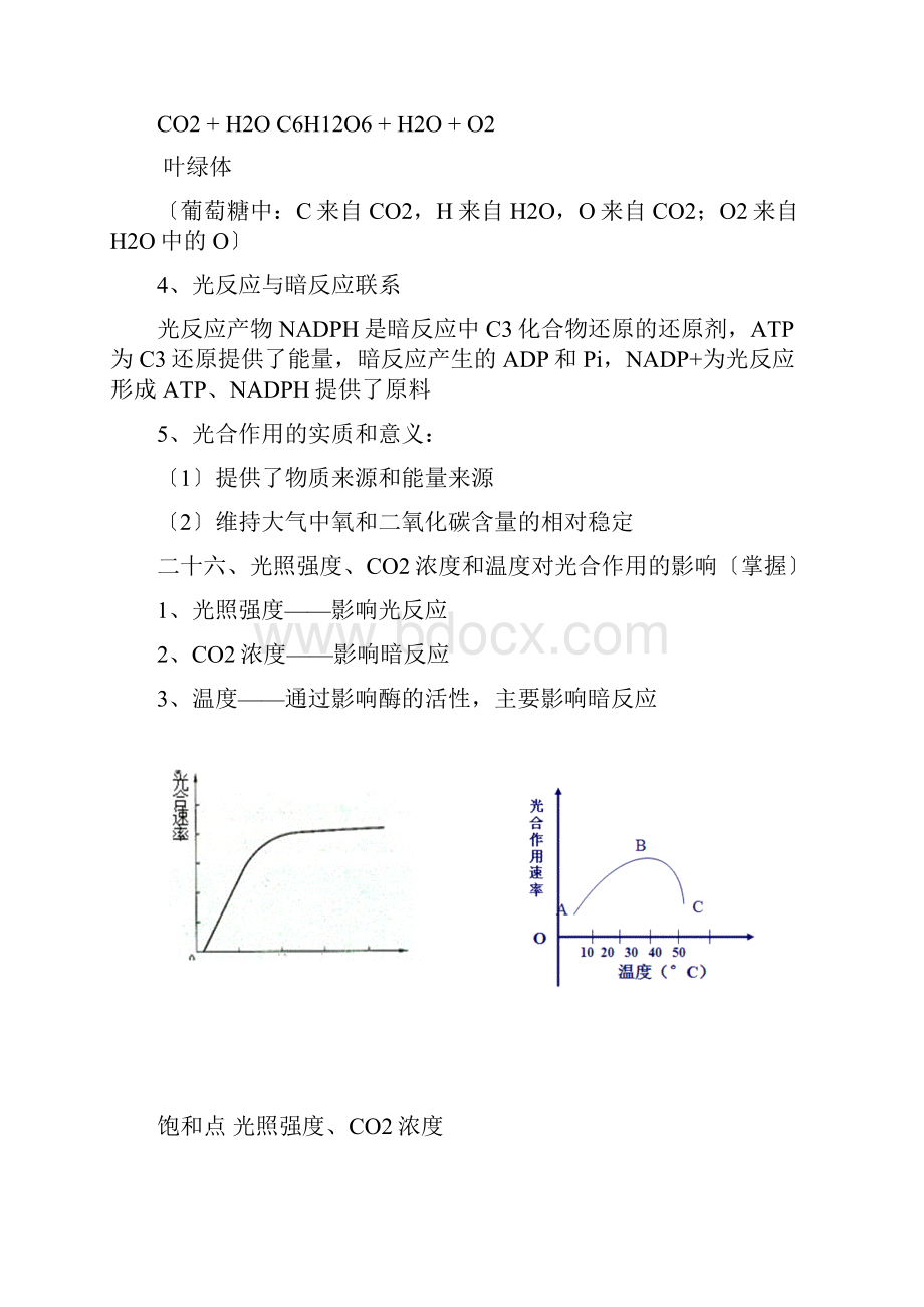 上海高二生物会考知识点整理生物考点.docx_第2页