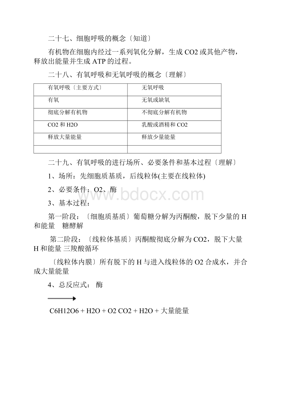 上海高二生物会考知识点整理生物考点.docx_第3页