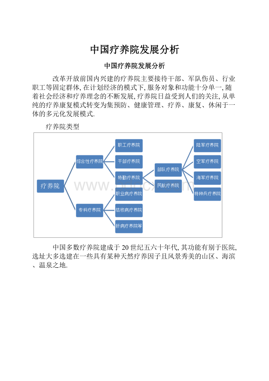 中国疗养院发展分析.docx