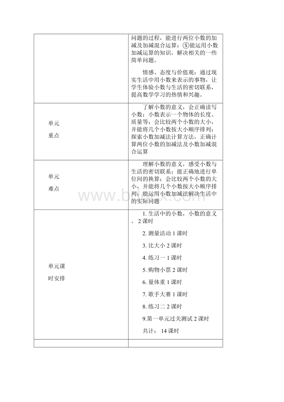 北师大版四年级数学下册教案表格式教案.docx_第2页