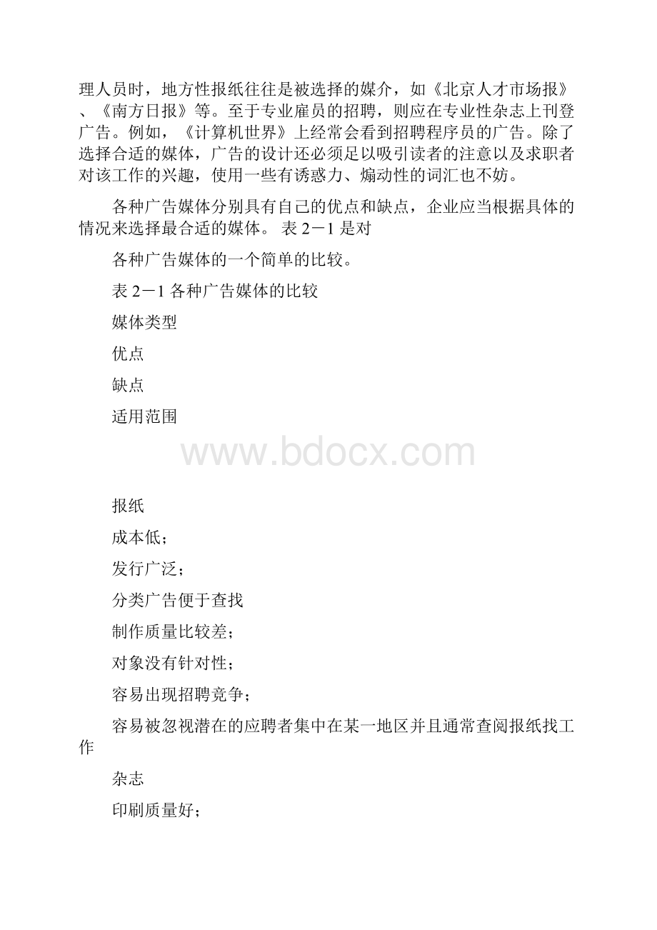 招聘实施方案设计.docx_第2页