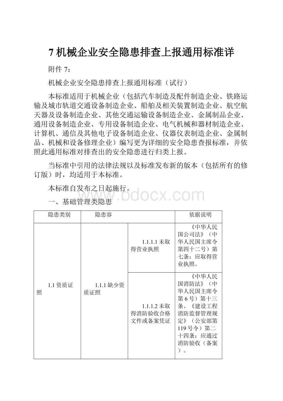 7机械企业安全隐患排查上报通用标准详.docx