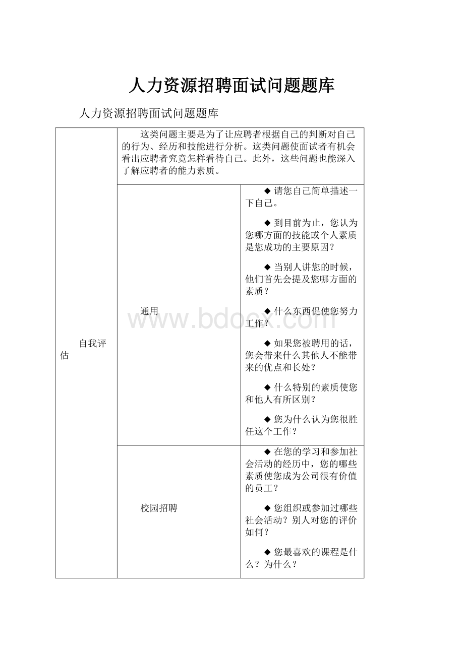 人力资源招聘面试问题题库.docx