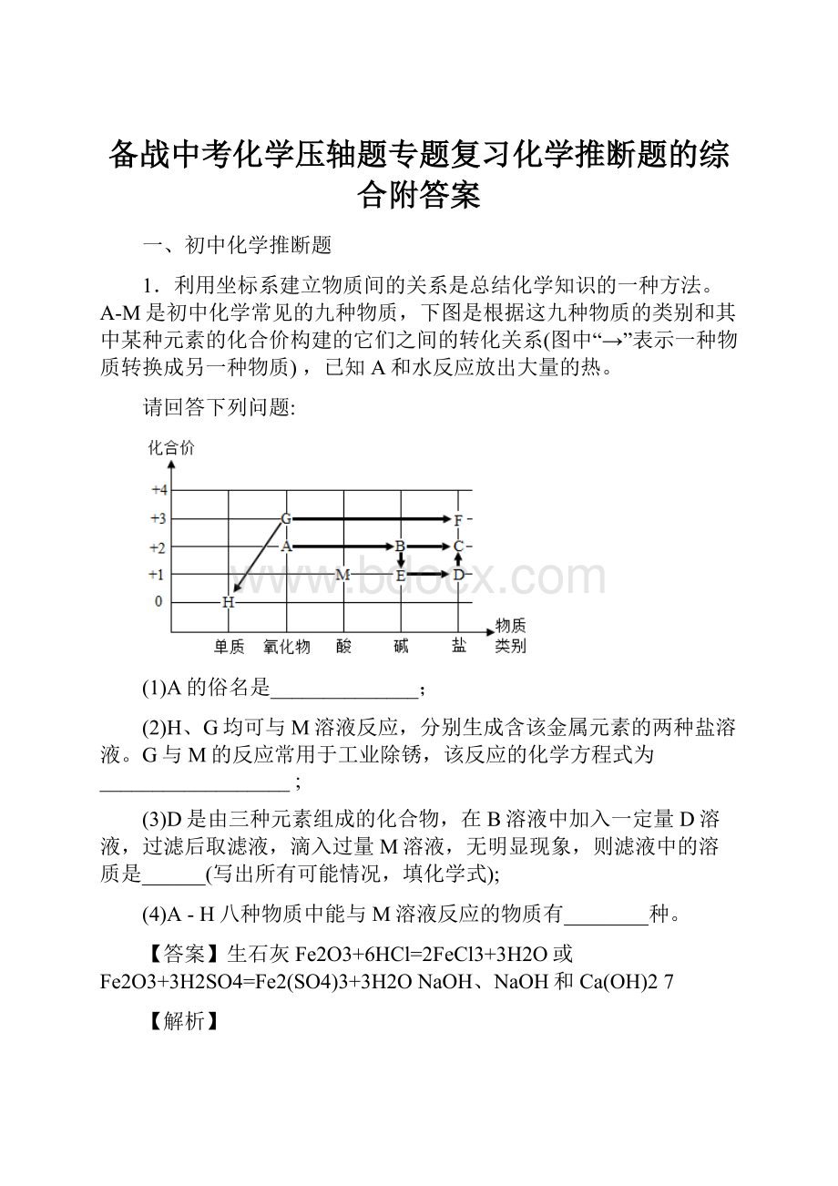 备战中考化学压轴题专题复习化学推断题的综合附答案.docx_第1页