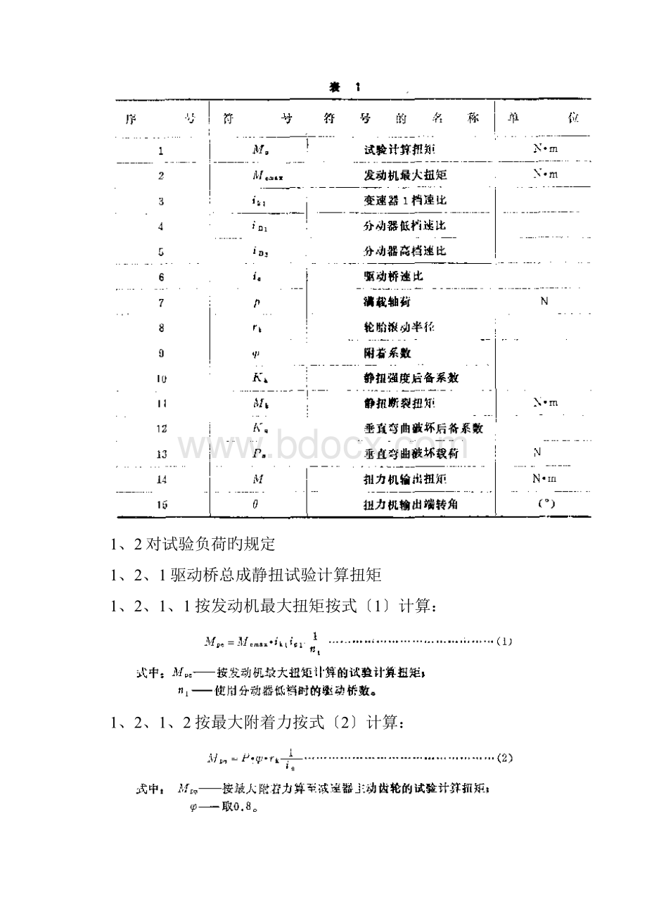 qc t 5331999汽车驱动桥 台架试验方法doc.docx_第2页