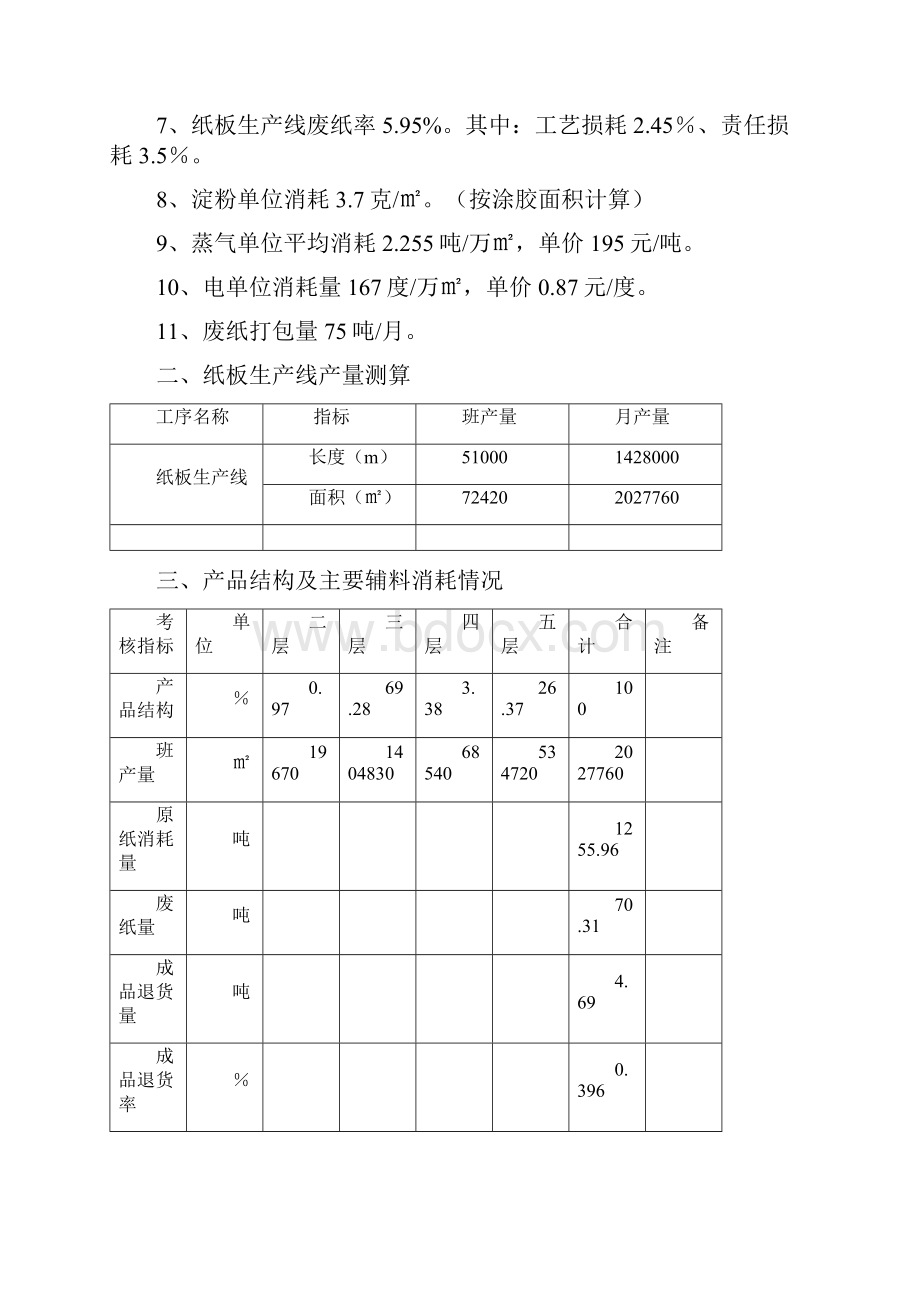 瓦楞纸板生产线绩效工资考核办法.docx_第3页