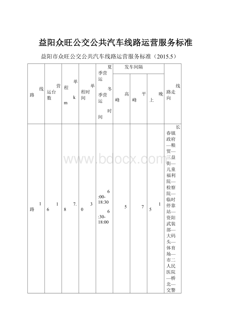 益阳众旺公交公共汽车线路运营服务标准.docx_第1页