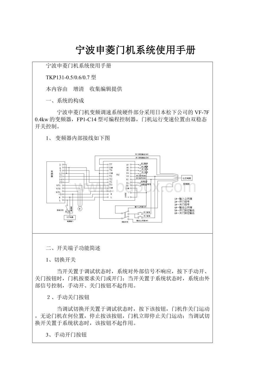 宁波申菱门机系统使用手册.docx_第1页