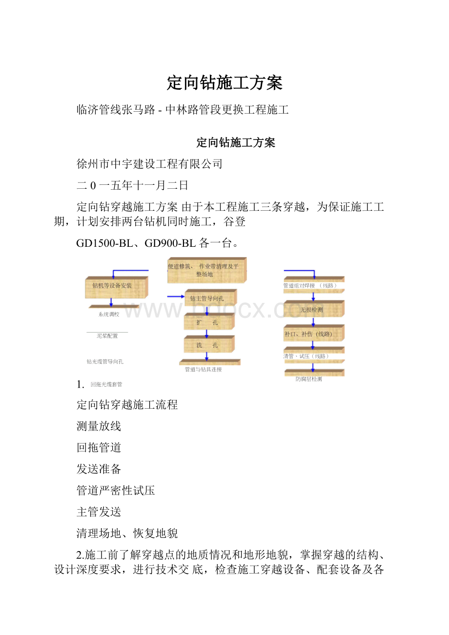 定向钻施工方案.docx_第1页