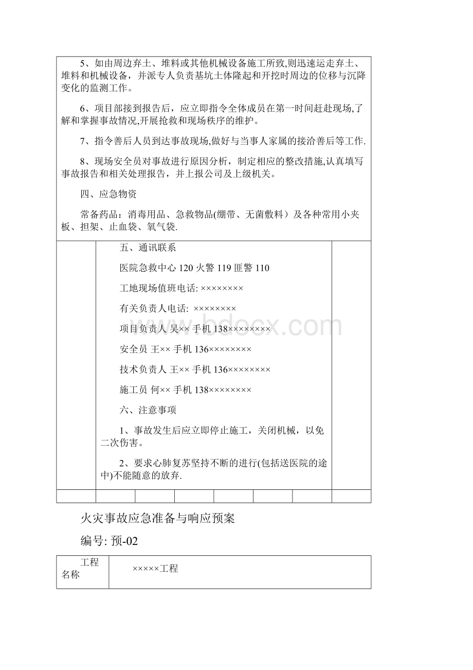 各种应急预案3呕心沥血整理版.docx_第2页