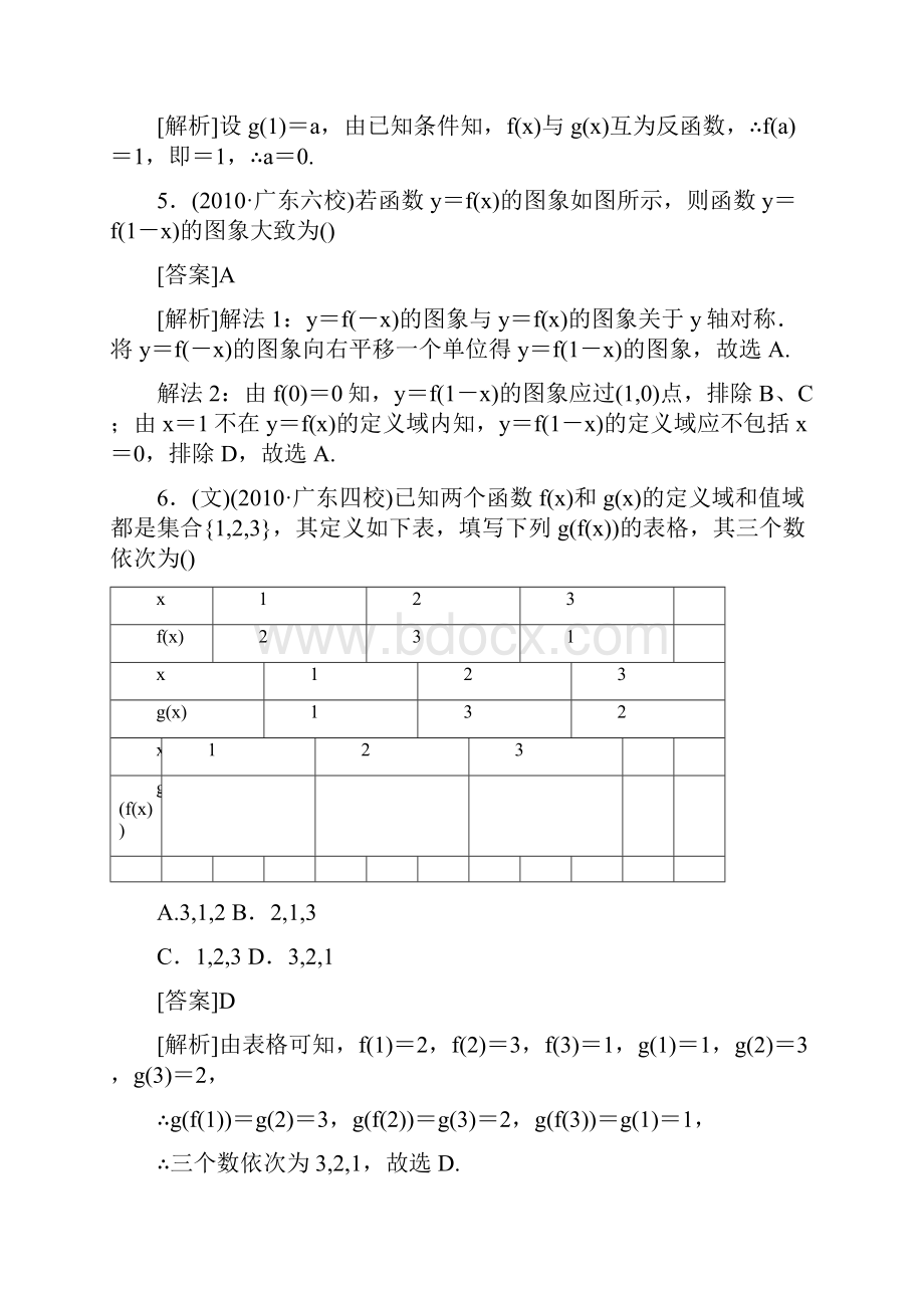 人教版高中数学高考总复习函数概念习题及详解及参考答案.docx_第3页