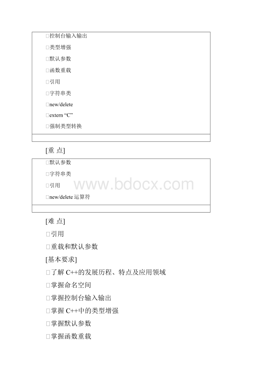 C++程序设计教程教学大纲.docx_第2页