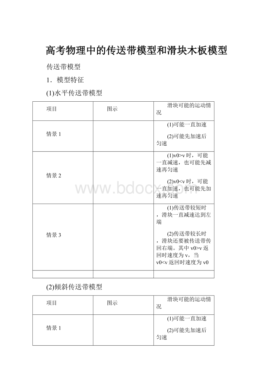 高考物理中的传送带模型和滑块木板模型.docx_第1页