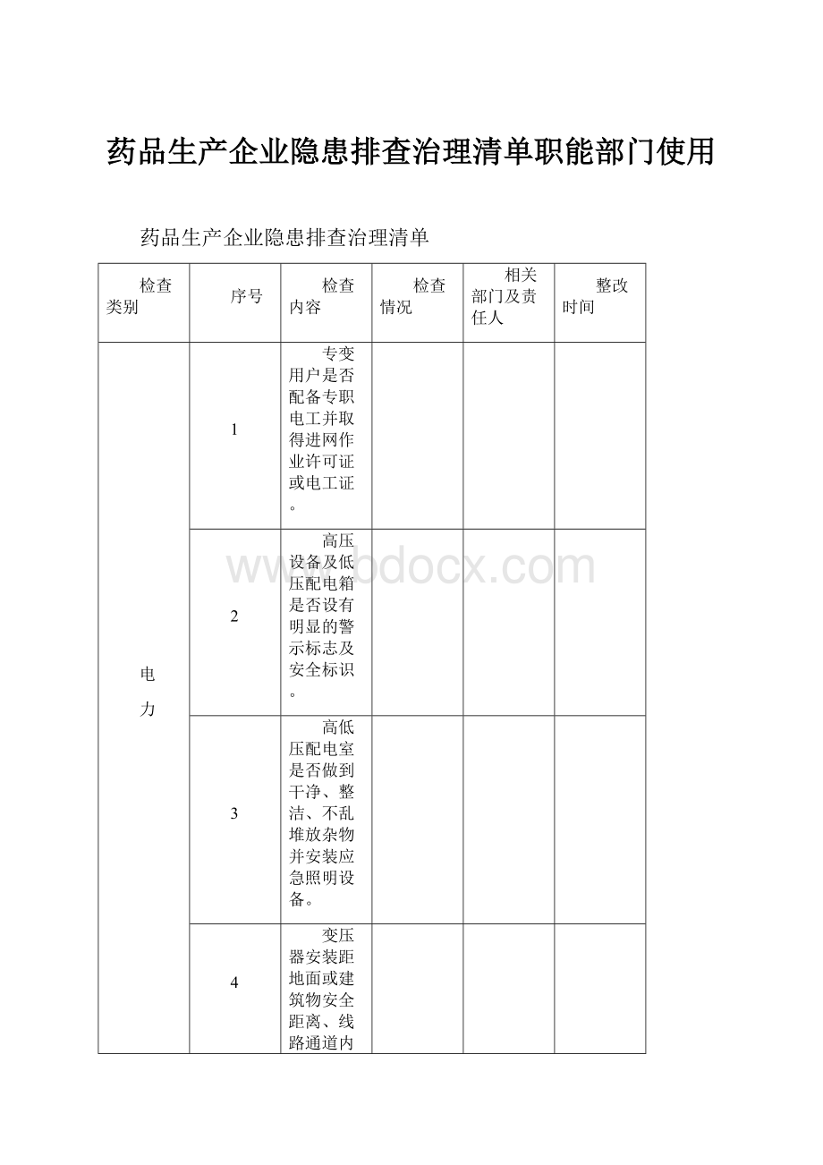 药品生产企业隐患排查治理清单职能部门使用.docx_第1页