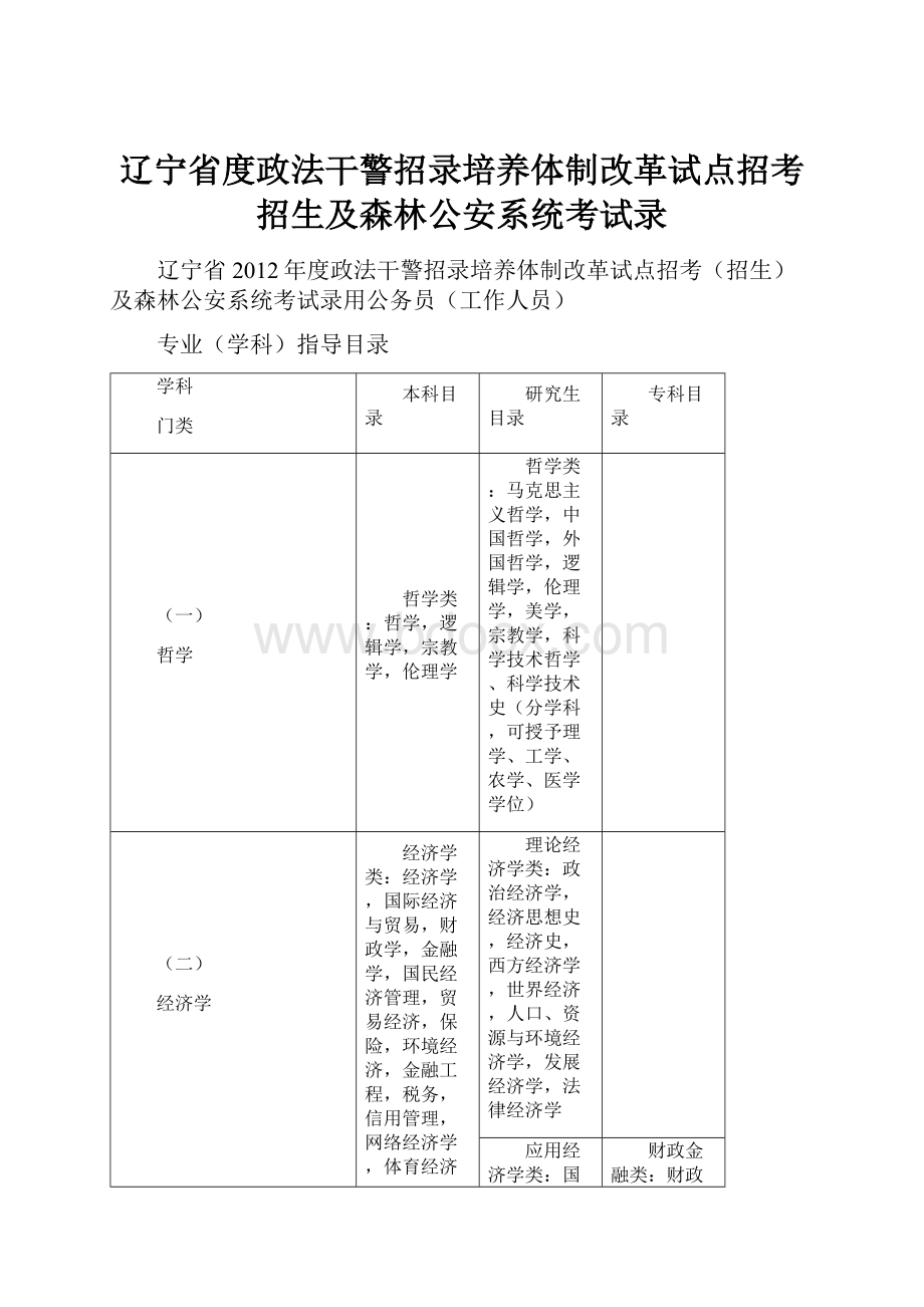 辽宁省度政法干警招录培养体制改革试点招考招生及森林公安系统考试录.docx_第1页