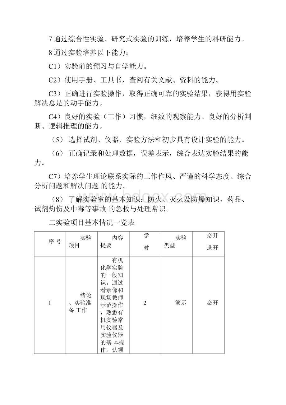 有机化学实验实验教学大纲doc.docx_第2页