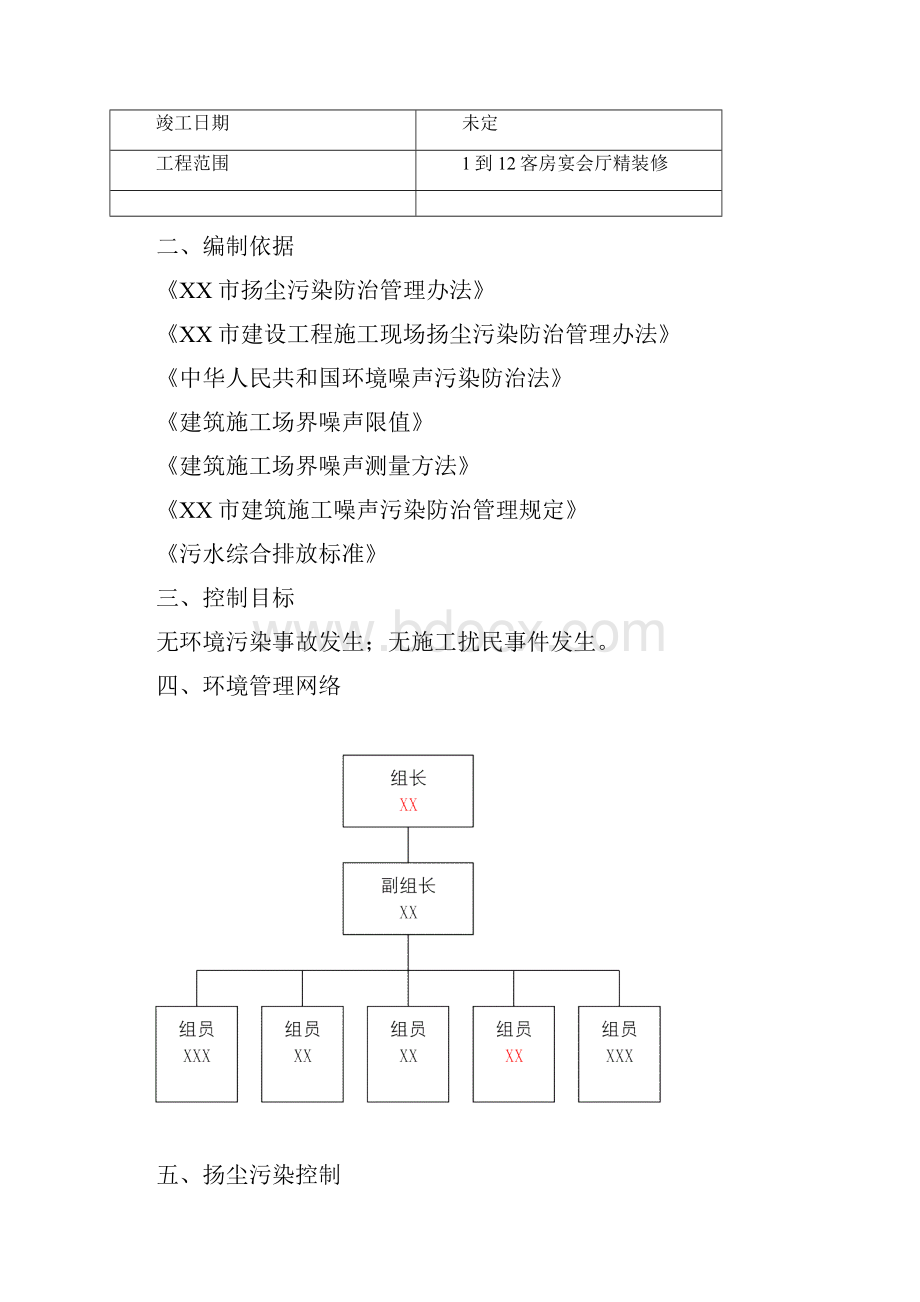 安全文明绿色施工方案呕心沥血整理版.docx_第2页