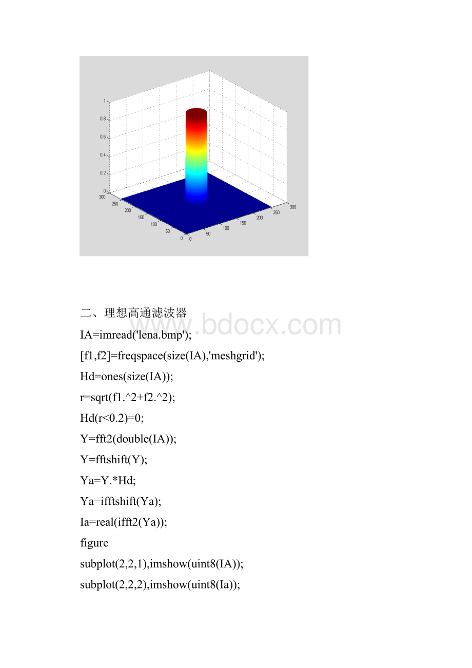 整理各类滤波器的MATLAB程序清单.docx_第2页