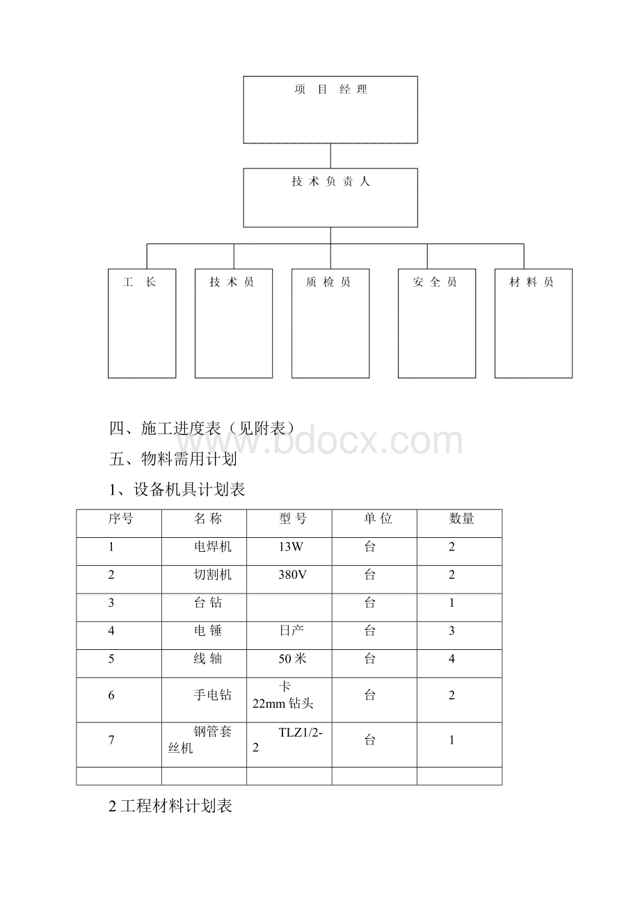 消防电施工方案.docx_第3页