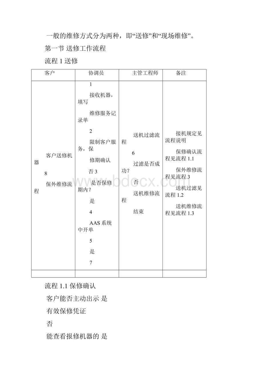 惠普维修操作规范.docx_第2页