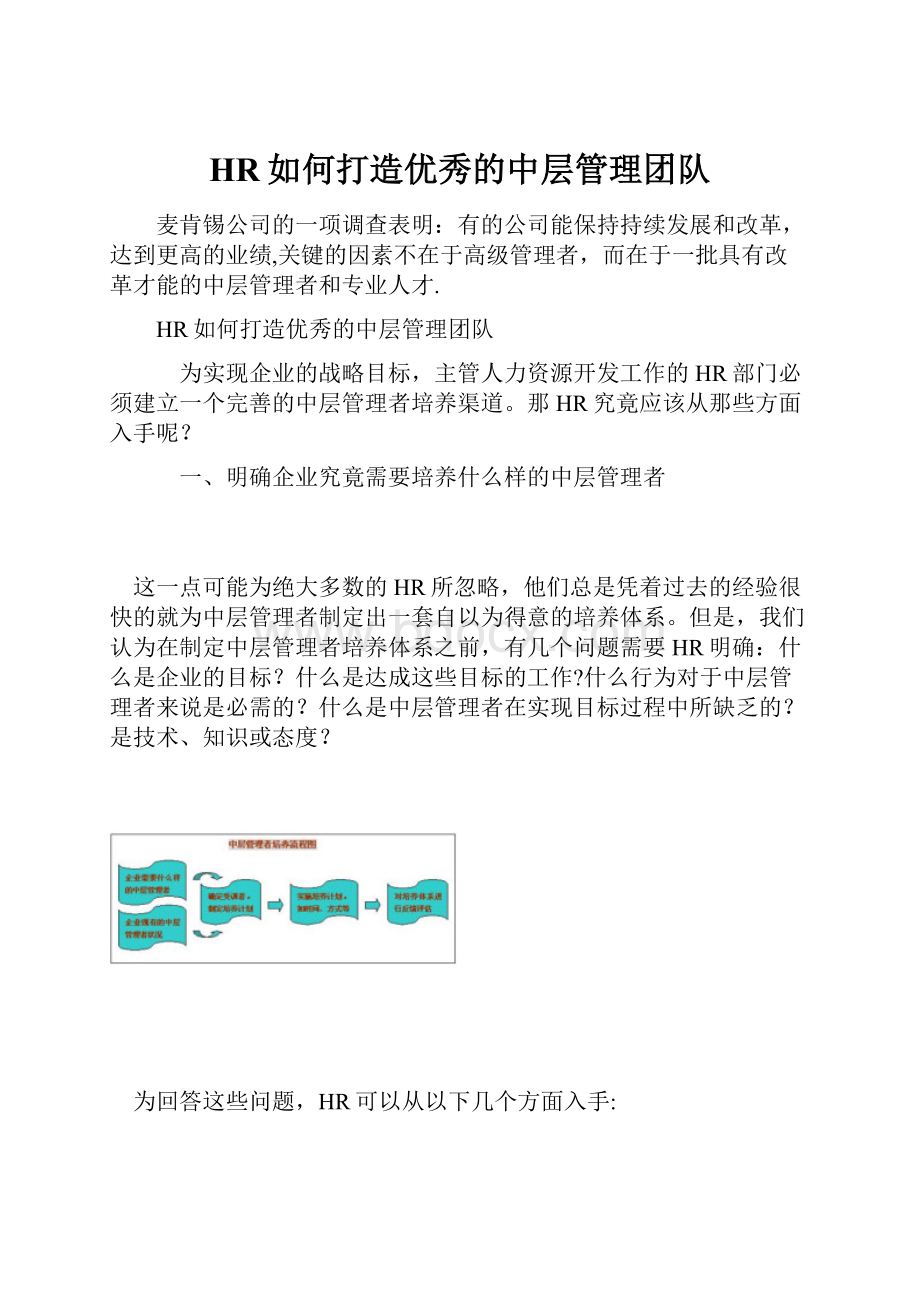 HR如何打造优秀的中层管理团队.docx_第1页