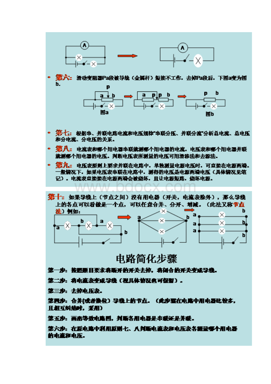 尚择优选初中物理电路分析方法.docx_第2页