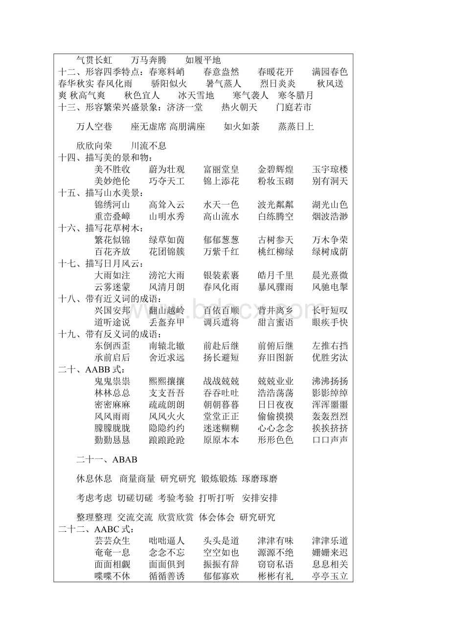 小学成语归类大全.docx_第2页