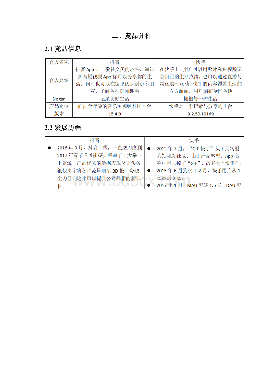 抖音和快手两大竞品平台对比分析报告.docx_第3页