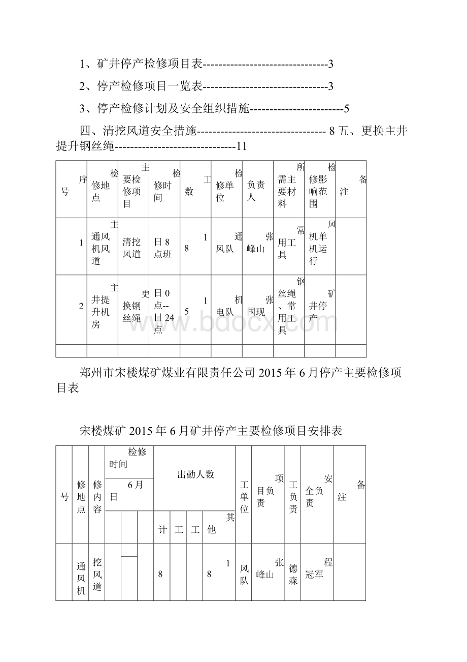 煤矿停产检修措施课件.docx_第2页