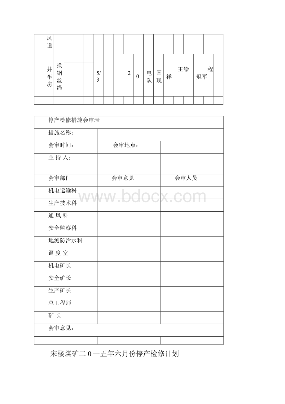 煤矿停产检修措施课件.docx_第3页