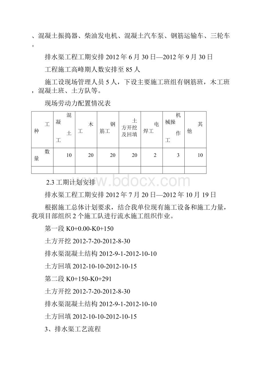 排水渠施工方案doc.docx_第3页