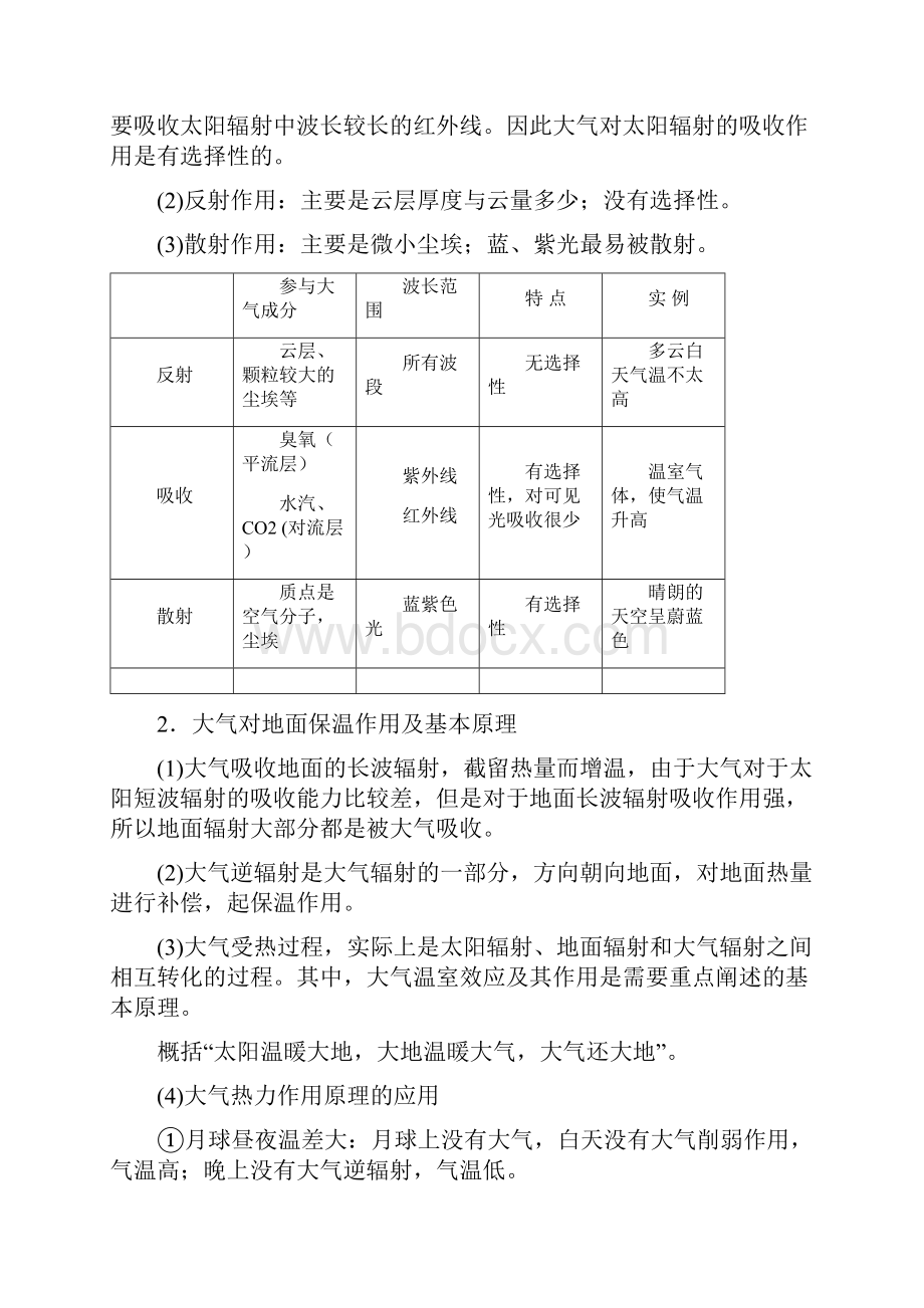 大气的垂直分层与热力作用知识梳理+习题.docx_第2页