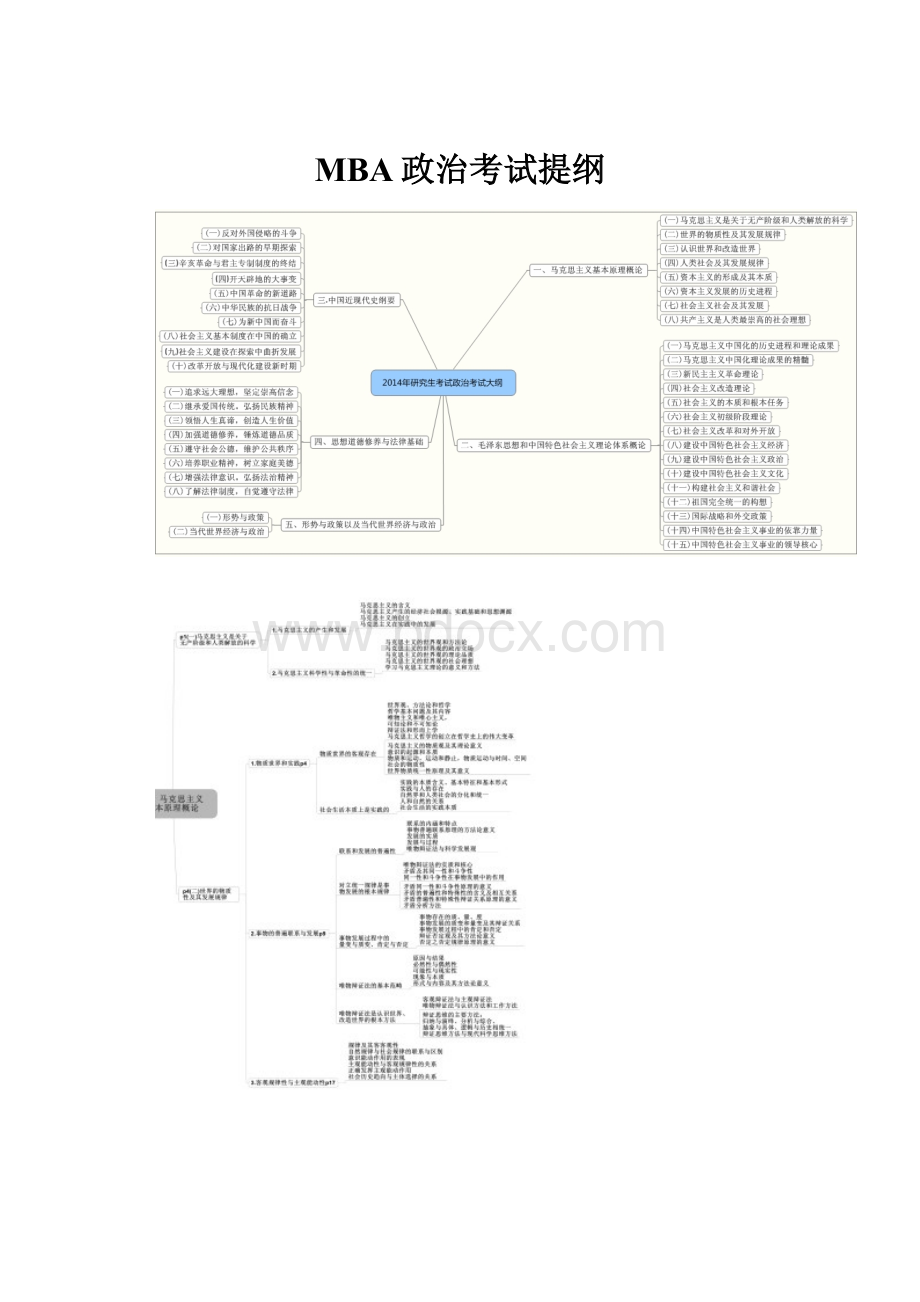 MBA政治考试提纲.docx_第1页