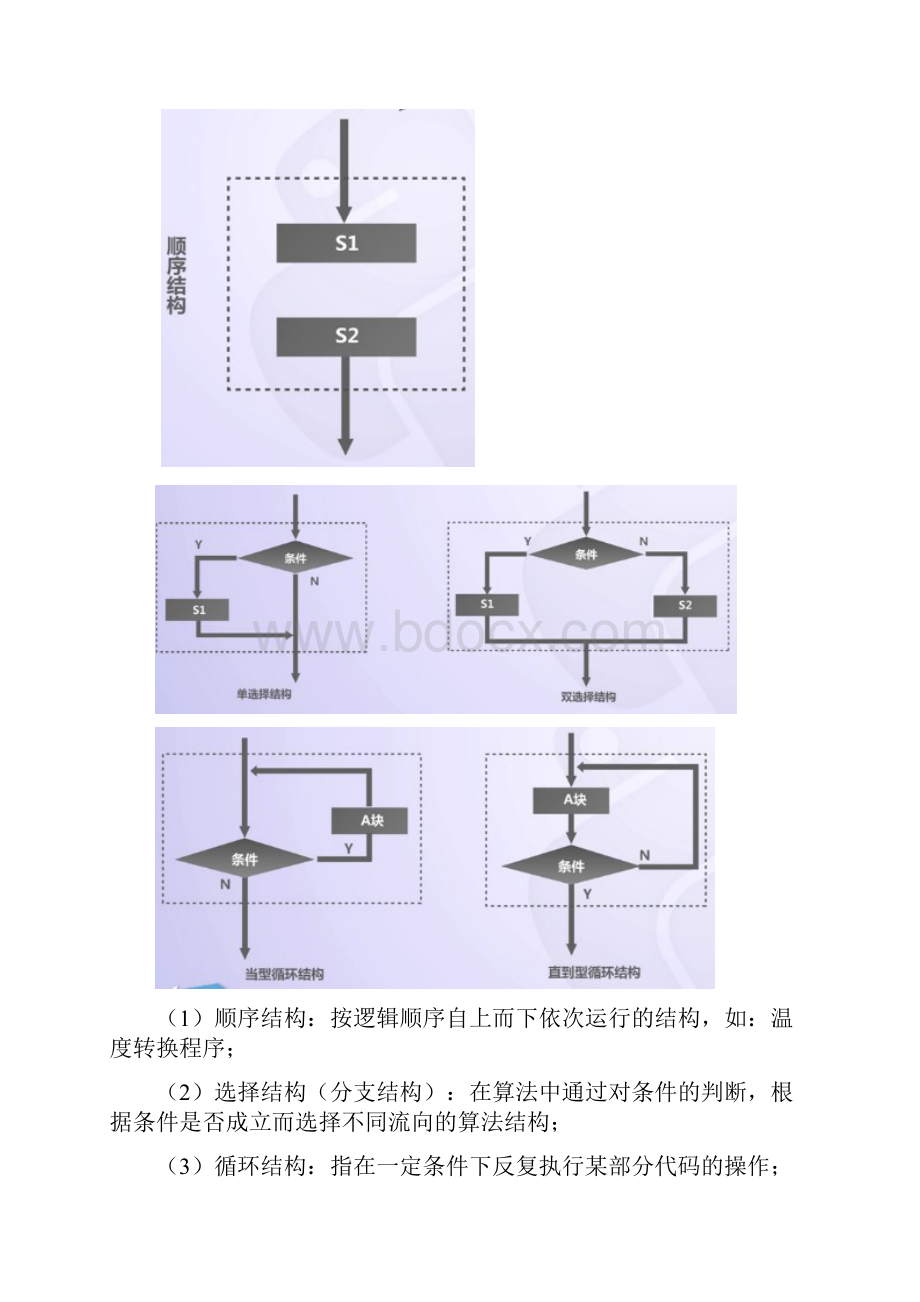 Python语言程序设计3.docx_第2页